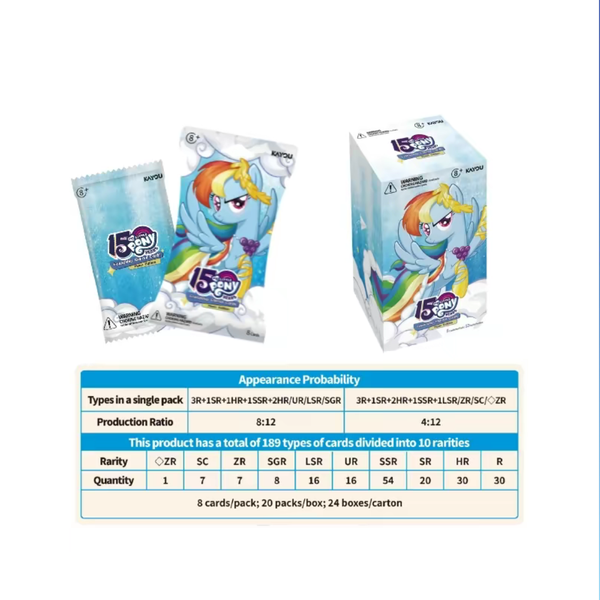 KAYOU My Little Pony Friendship Eternal Cards - Moon Edition English Series 2, 12 Blister Packs.