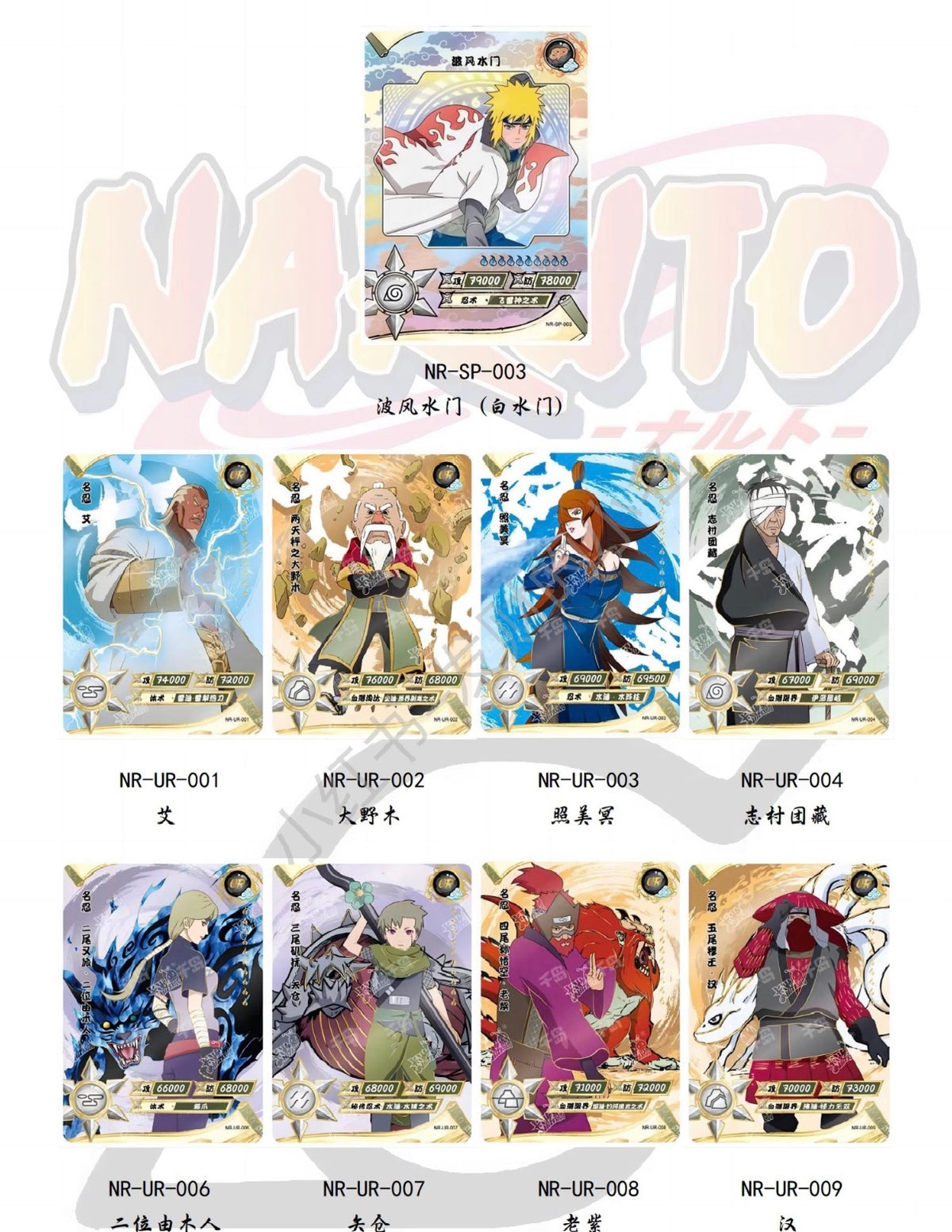 NARUTO, Smriti Collectible Cards-Earth Scroll-001 (2021). 36 Packs Per Box.